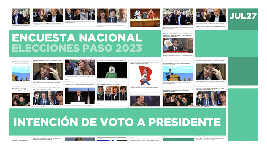 Argentina. Intención de voto a presidente. Julio 2023.